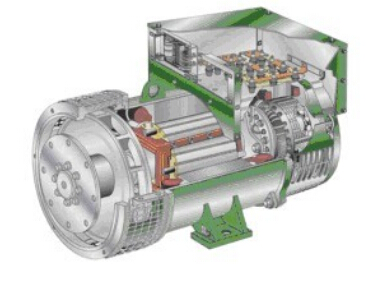 河东区街道发电机内部结构图